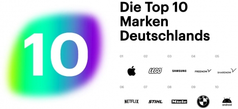 Top-10-Marken in Deutschland (Quelle: Prophet Brand Relevance Index)
